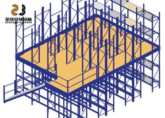Stabilne komercyjne podłogi mezzanine, magazyny Mezzanine platformy dla warsztatów